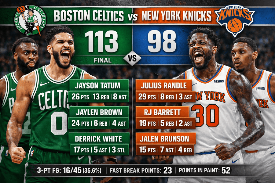 Boston Celtics vs Knicks Match Player Stats