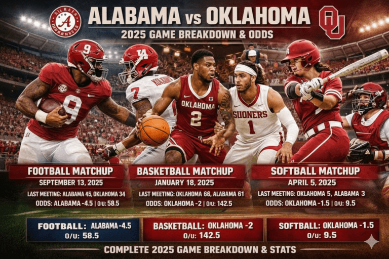 Alabama vs Oklahoma