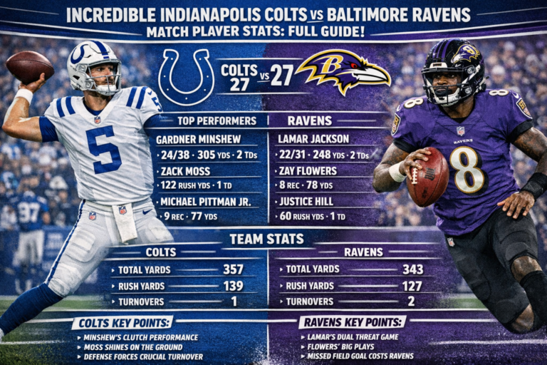 indianapolis colts vs baltimore ravens match player stats