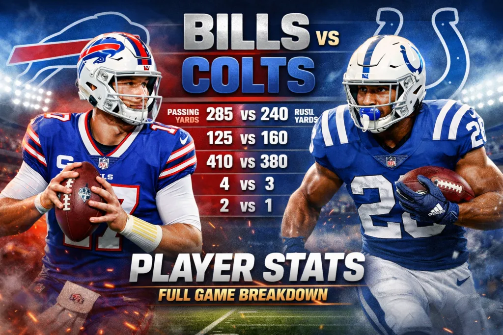 Buffalo Bills vs Colts Match Player Stats: Full Game Breakdown