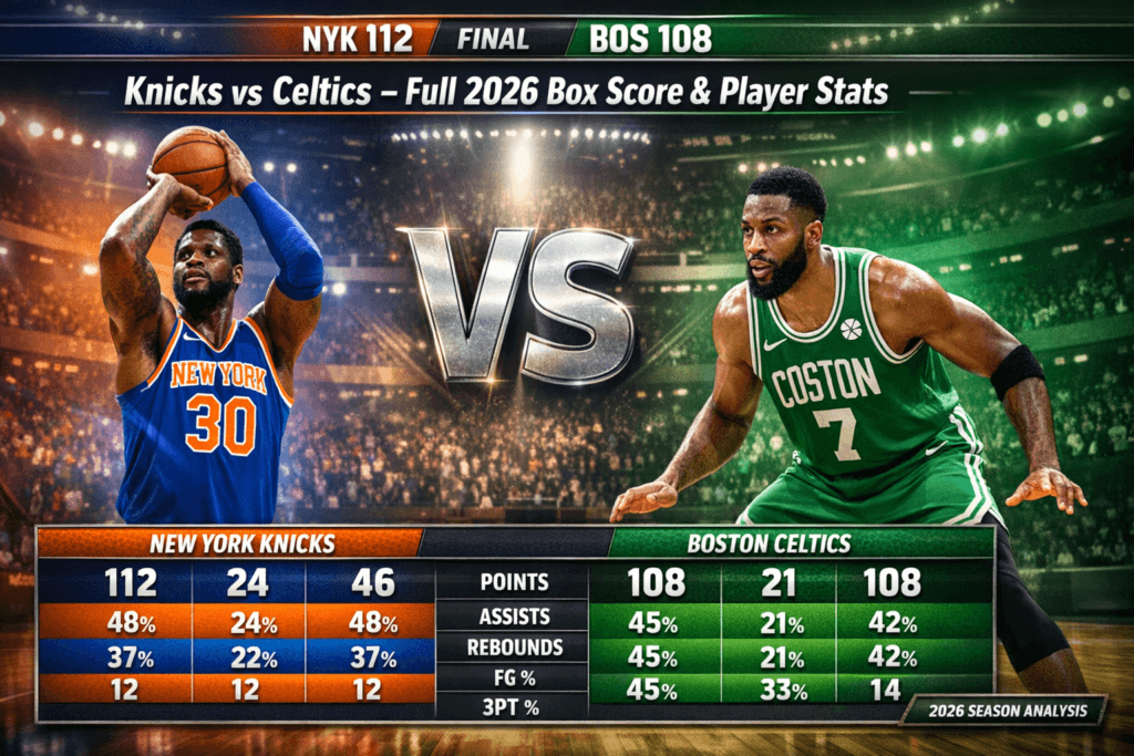 Knicks vs Boston Celtics Match Player Stats: Full 2026 Box Score & Analysis