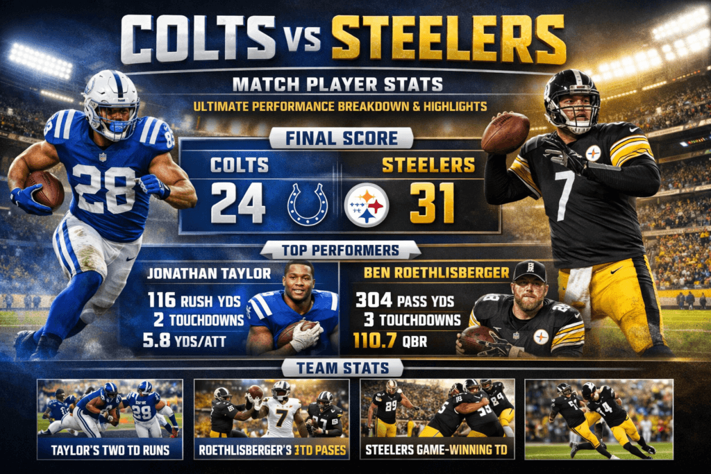 Colts vs Pittsburgh Steelers Match Player Stats: Ultimate Performance Breakdown & Highlights