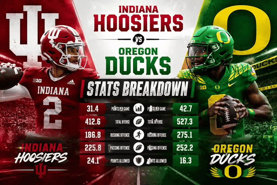 Indiana Hoosiers vs Oregon Ducks Football Stats