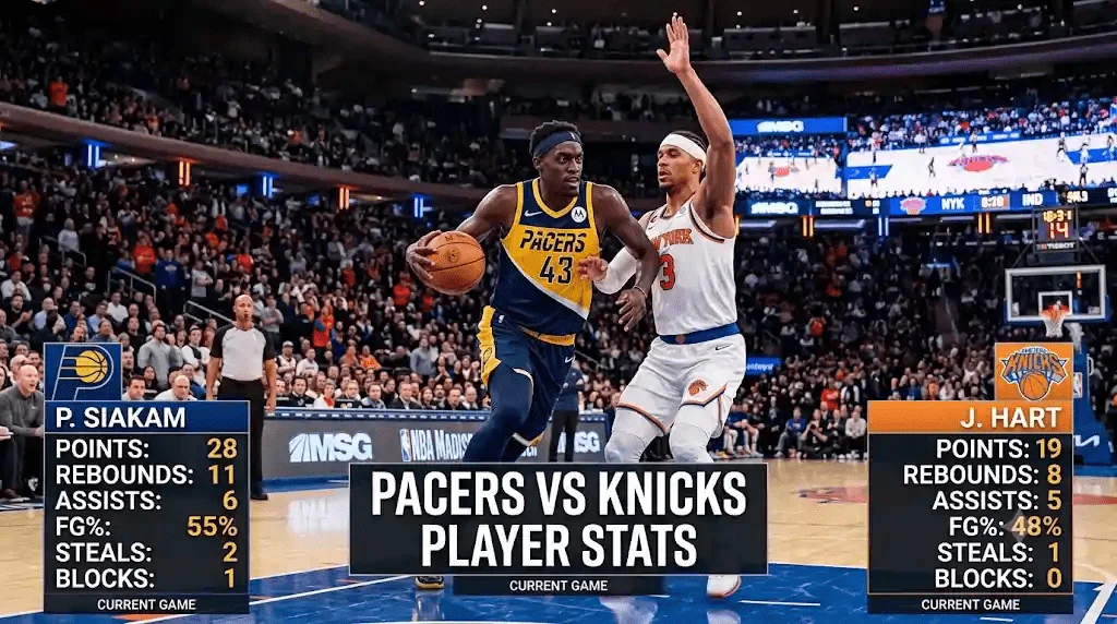 Pacers vs Knicks Match Player Stats: Full Box Score & Analysis