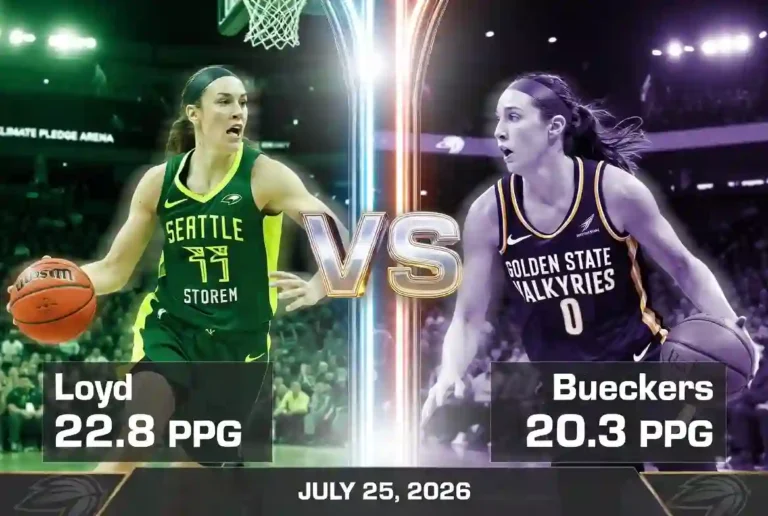 Seattle Storm vs Golden State Valkyries Match Player Stats