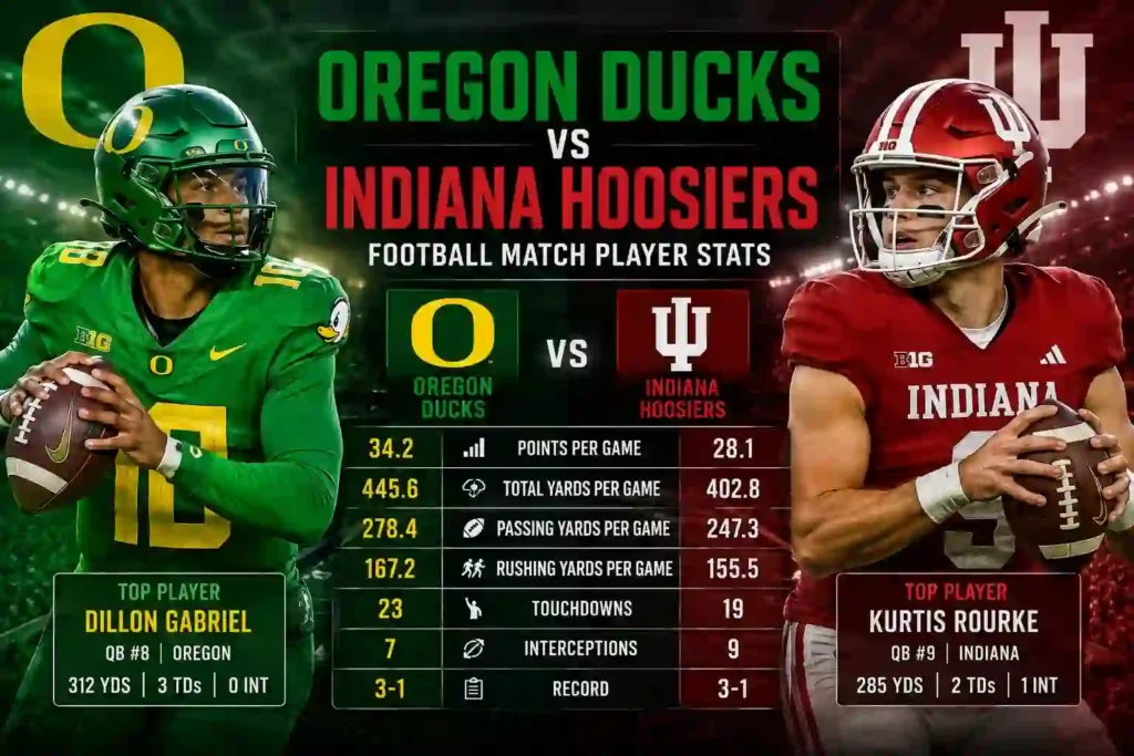 Oregon Ducks Football vs Indiana Hoosiers Football Match Player Stats: The 2026 Peach Bowl Breakdown